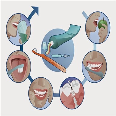  Preventive Dentistry